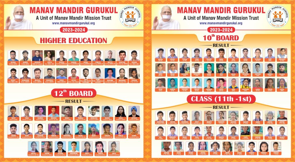 Result Banner Design 1920x1080px